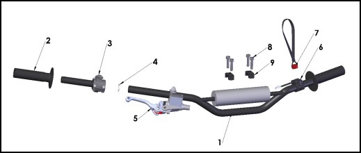 HANDLEBARS AND CONTROLS