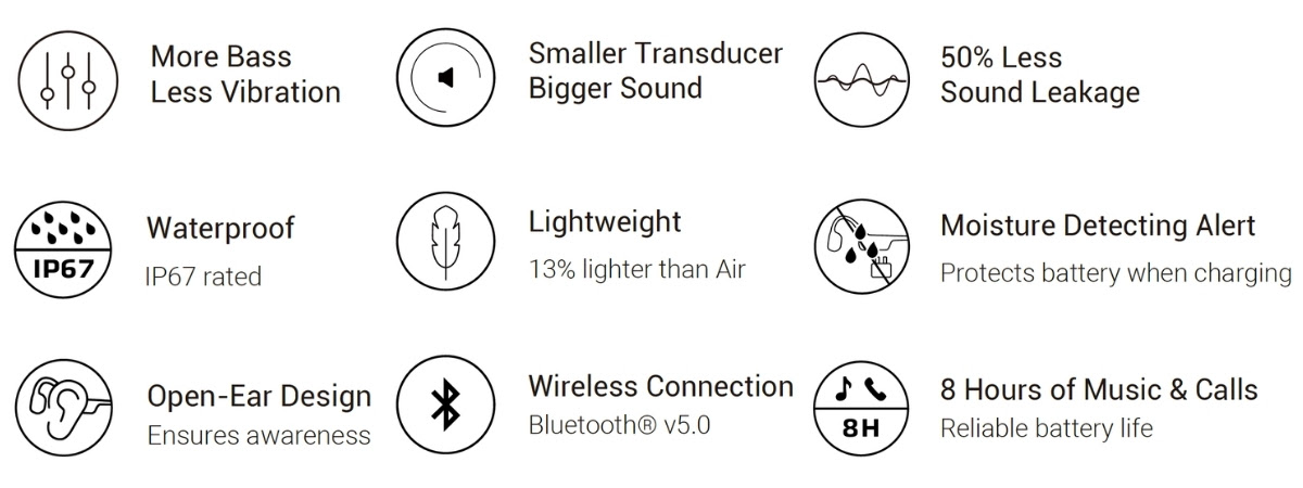 Aftershokz Aeropex MINI Wireless Bluetooth Headphones