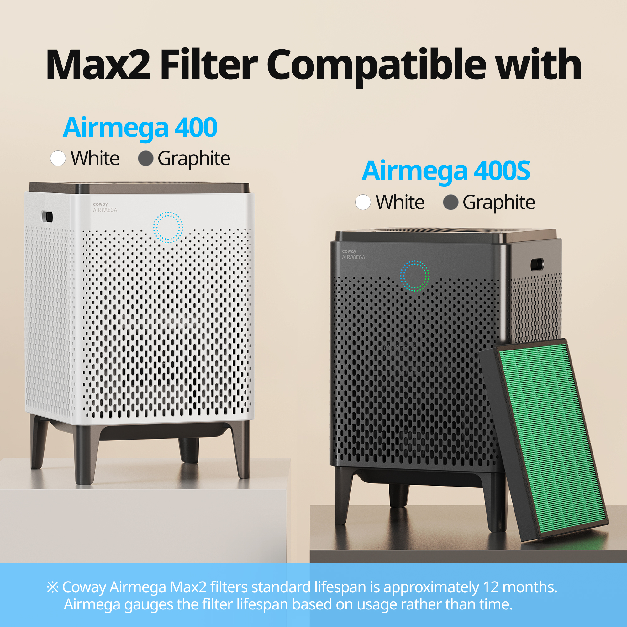 Airmega 400 Max2 Filter Set