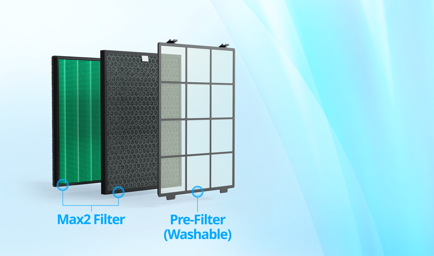 Filter Configuration Image: Max2 Filter + Washable Pre-Filter