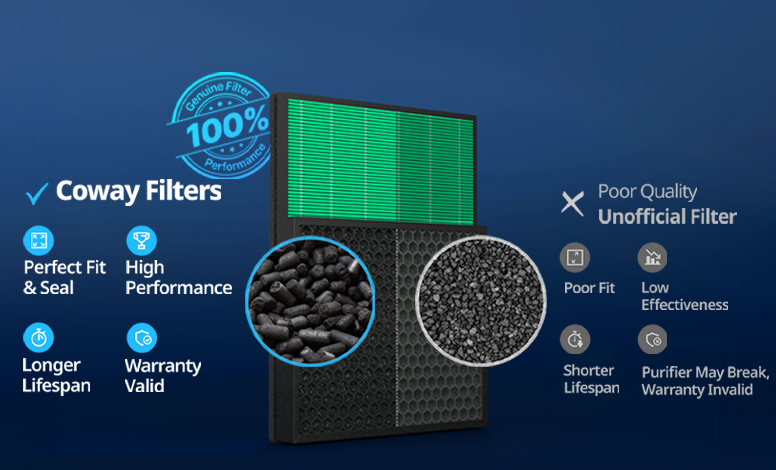 Coway Genuine Filters vs Unofficial Filters