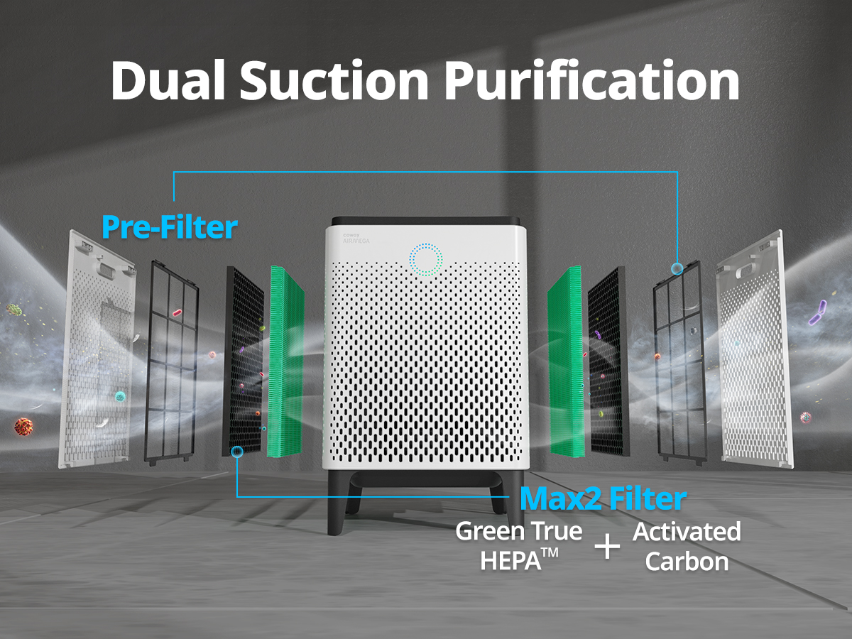 Airmega 400S has dual suction purification