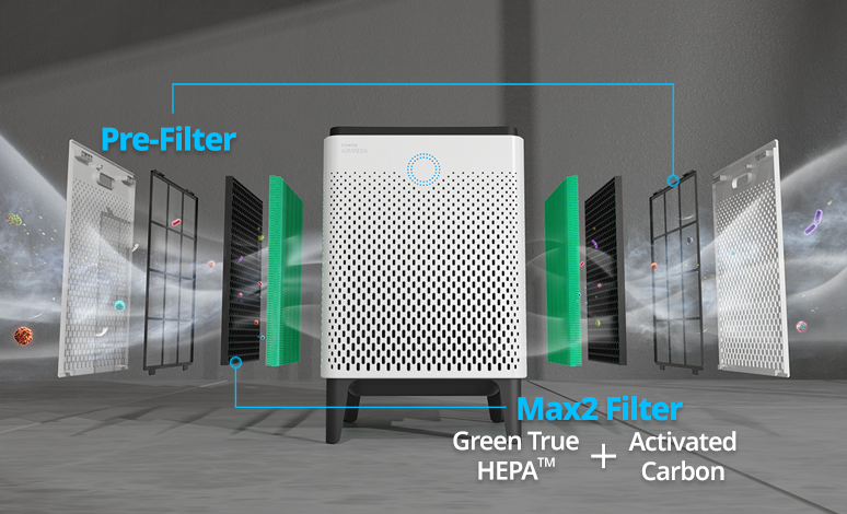 Pre-Filter + Max2 Filter System Image