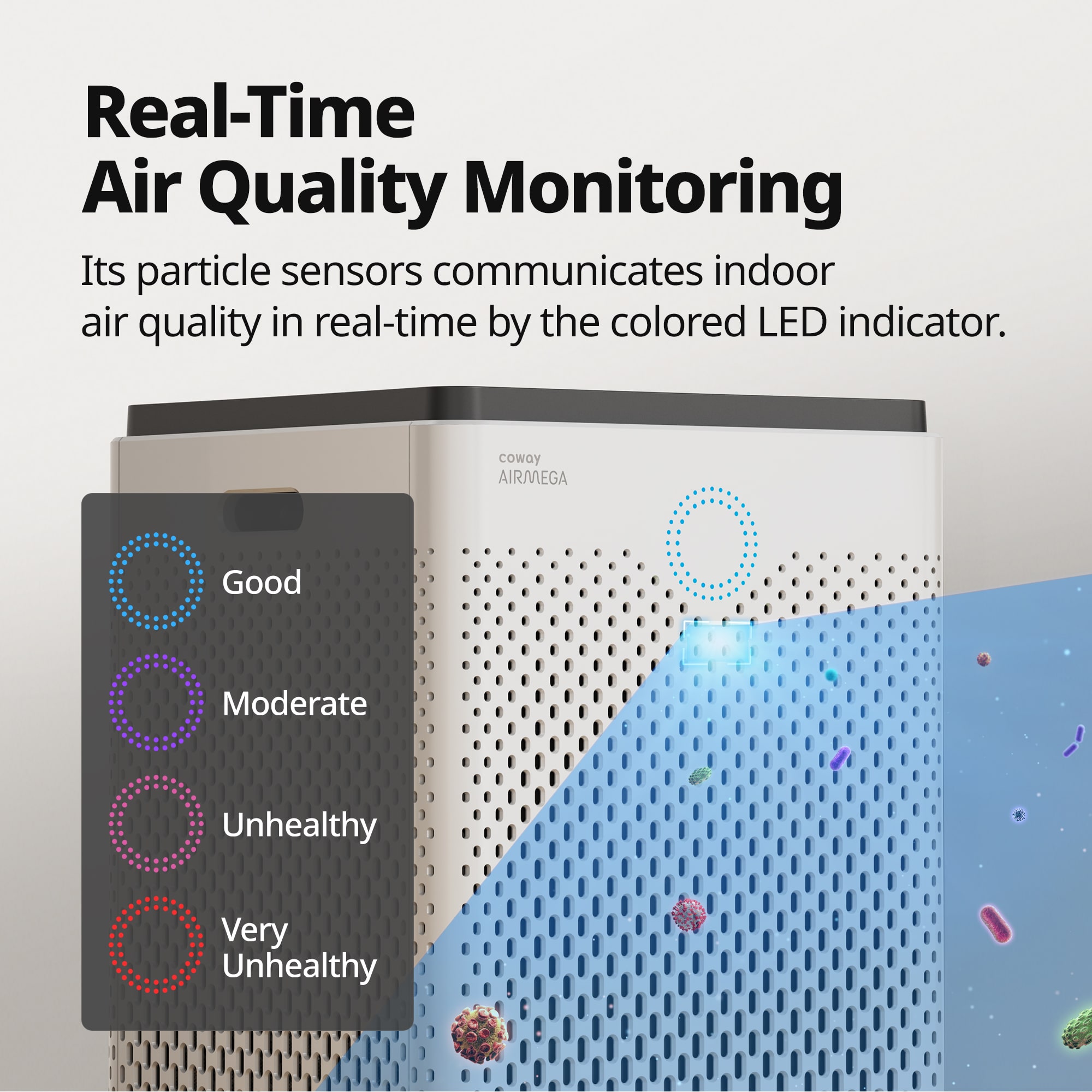 Airmega 300 real-time air quality monitoring