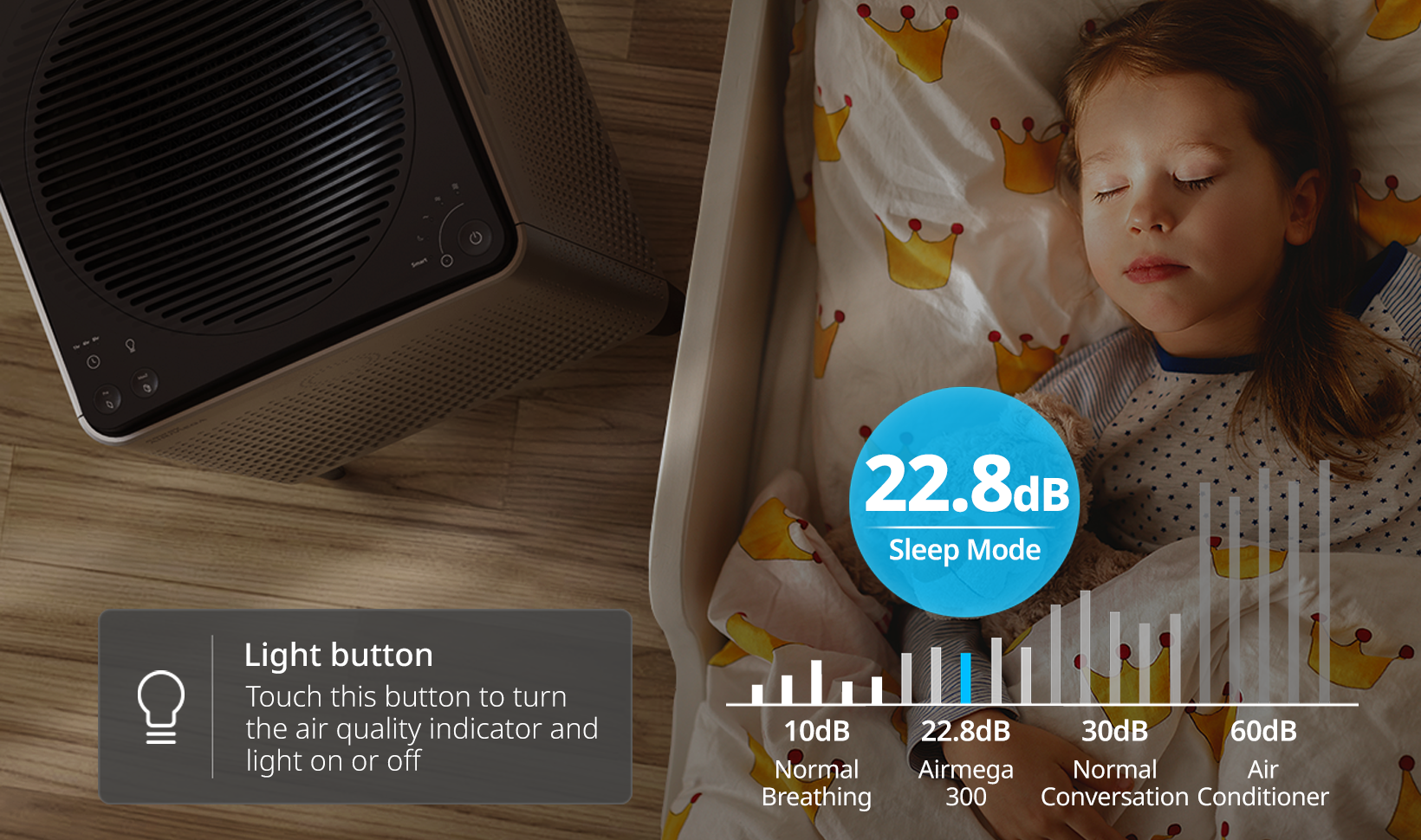 Sleeping kid right next to Airmega 300 in a bedroom