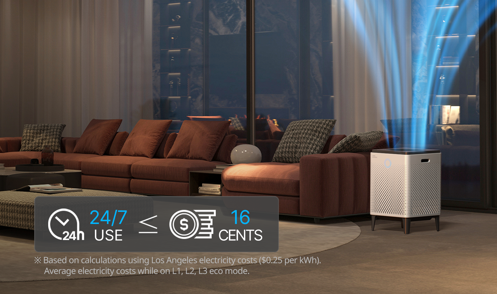 Airmega 300 in a living room