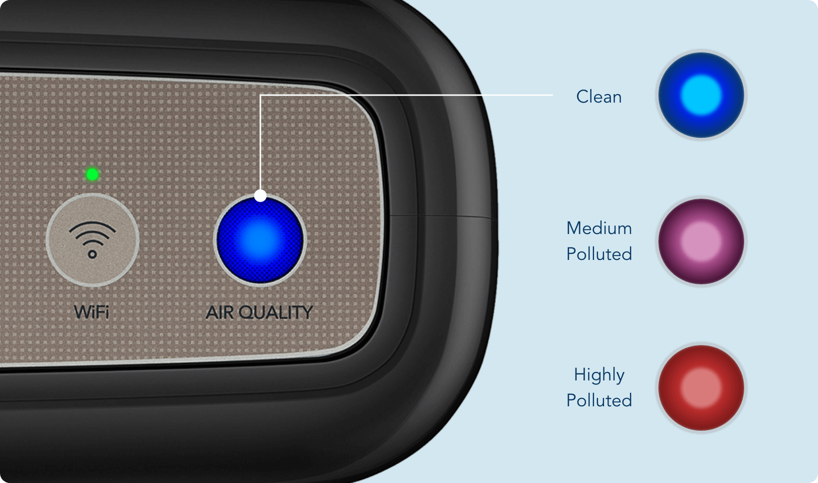 Coway Airmega AP-1512HHS auto mode