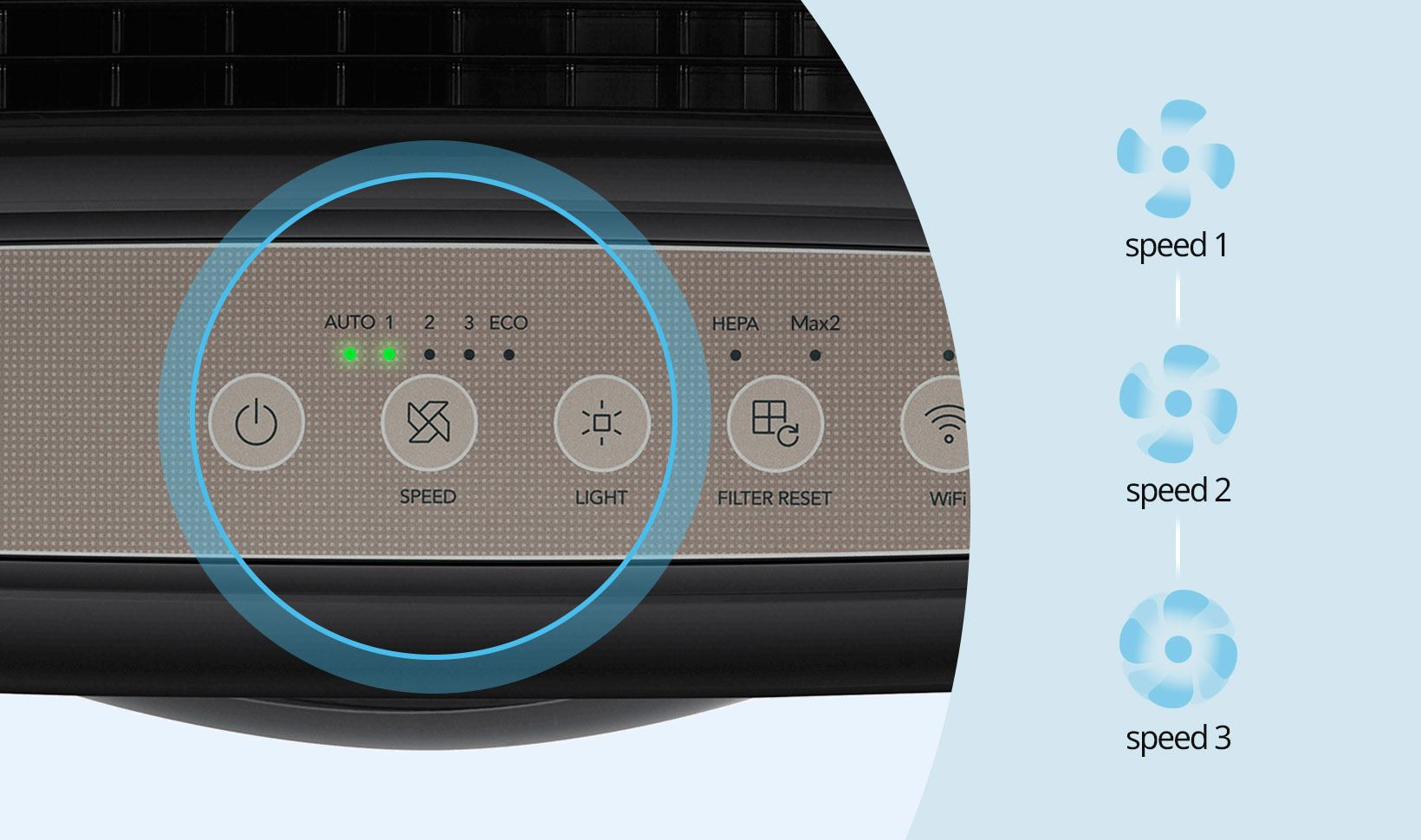 Coway Airmega AP-1512HHS air flow controls