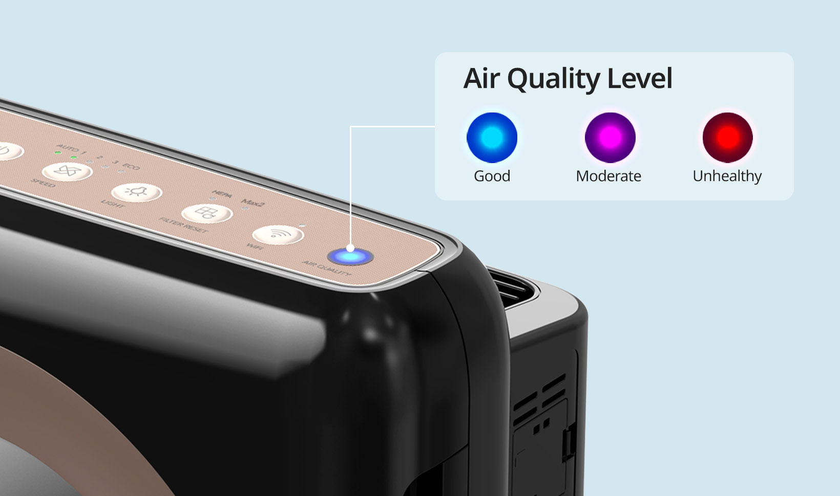 Coway Airmega AP-1512HHS auto mode