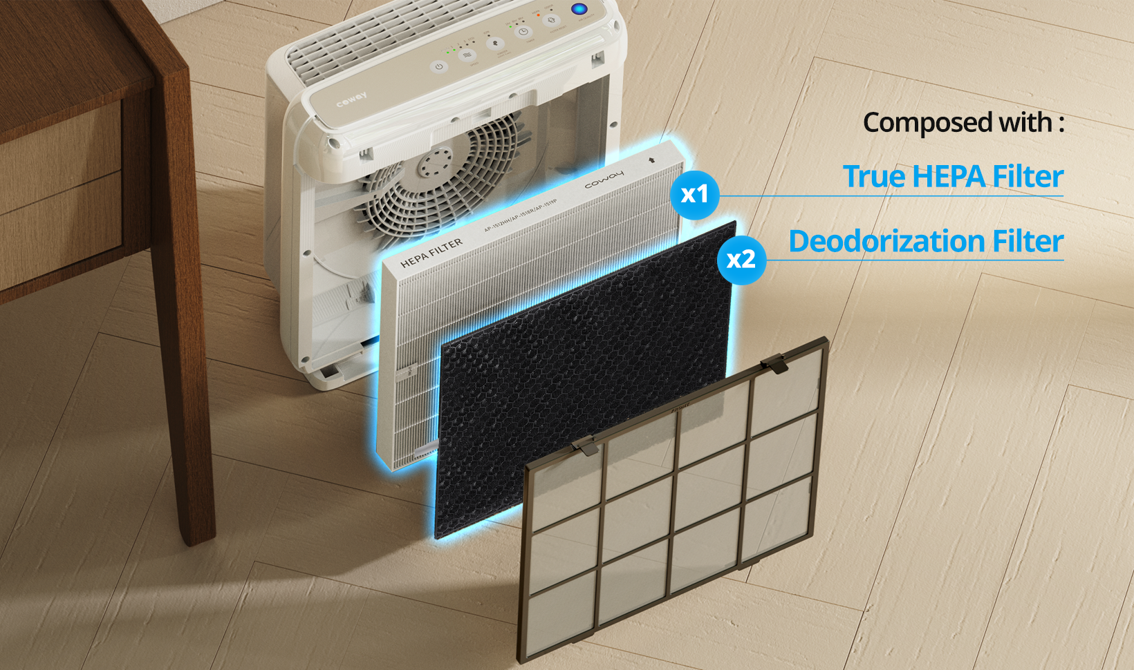 Coway replacement filter deals