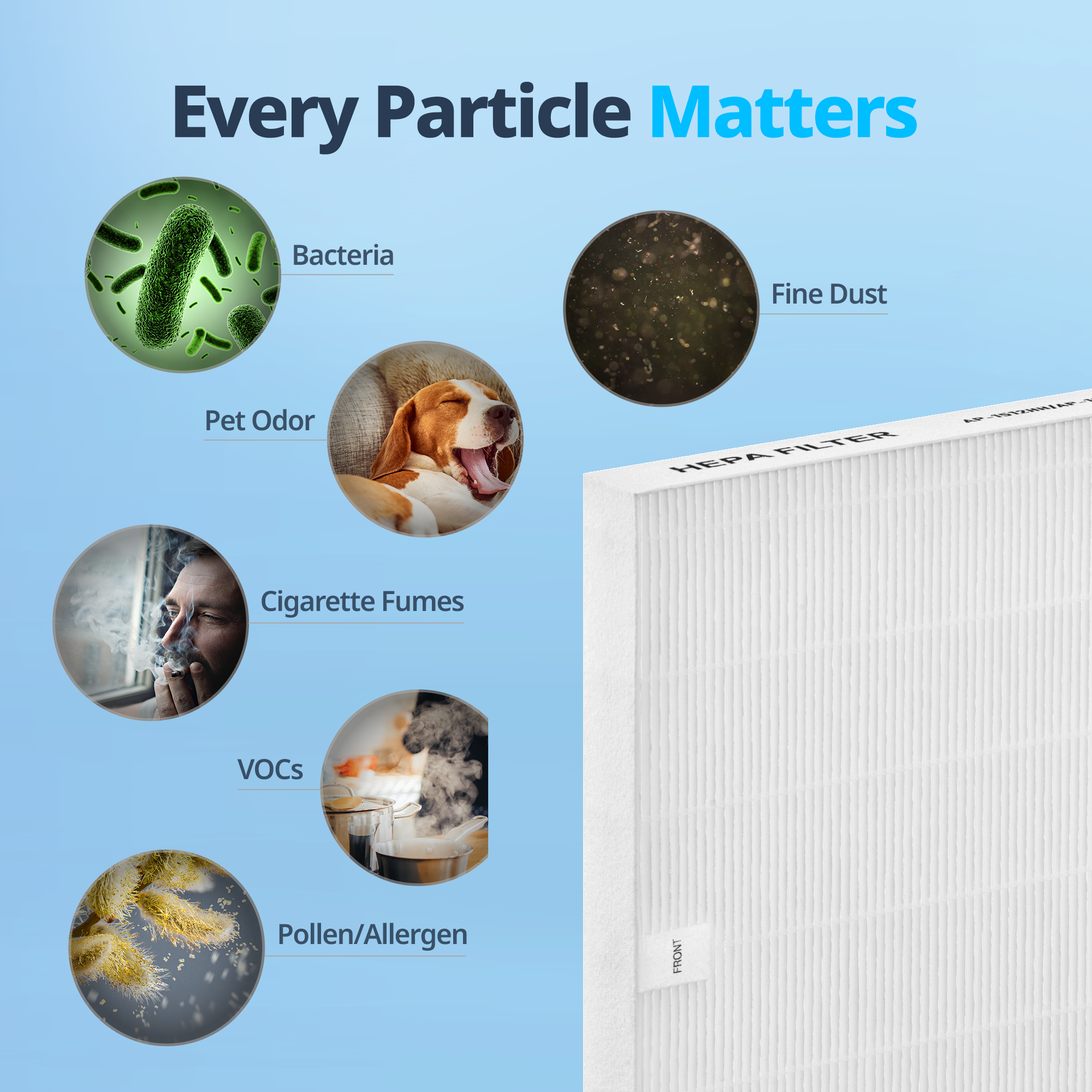 Every particle matters