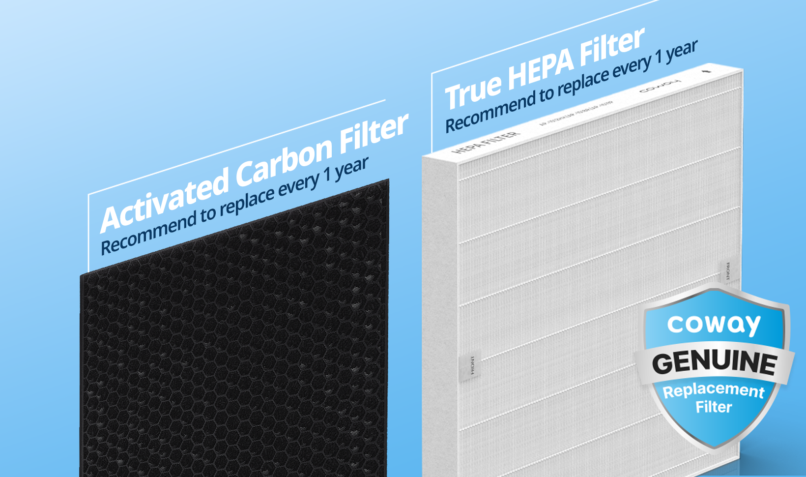 Recommended to replace the filters yearly