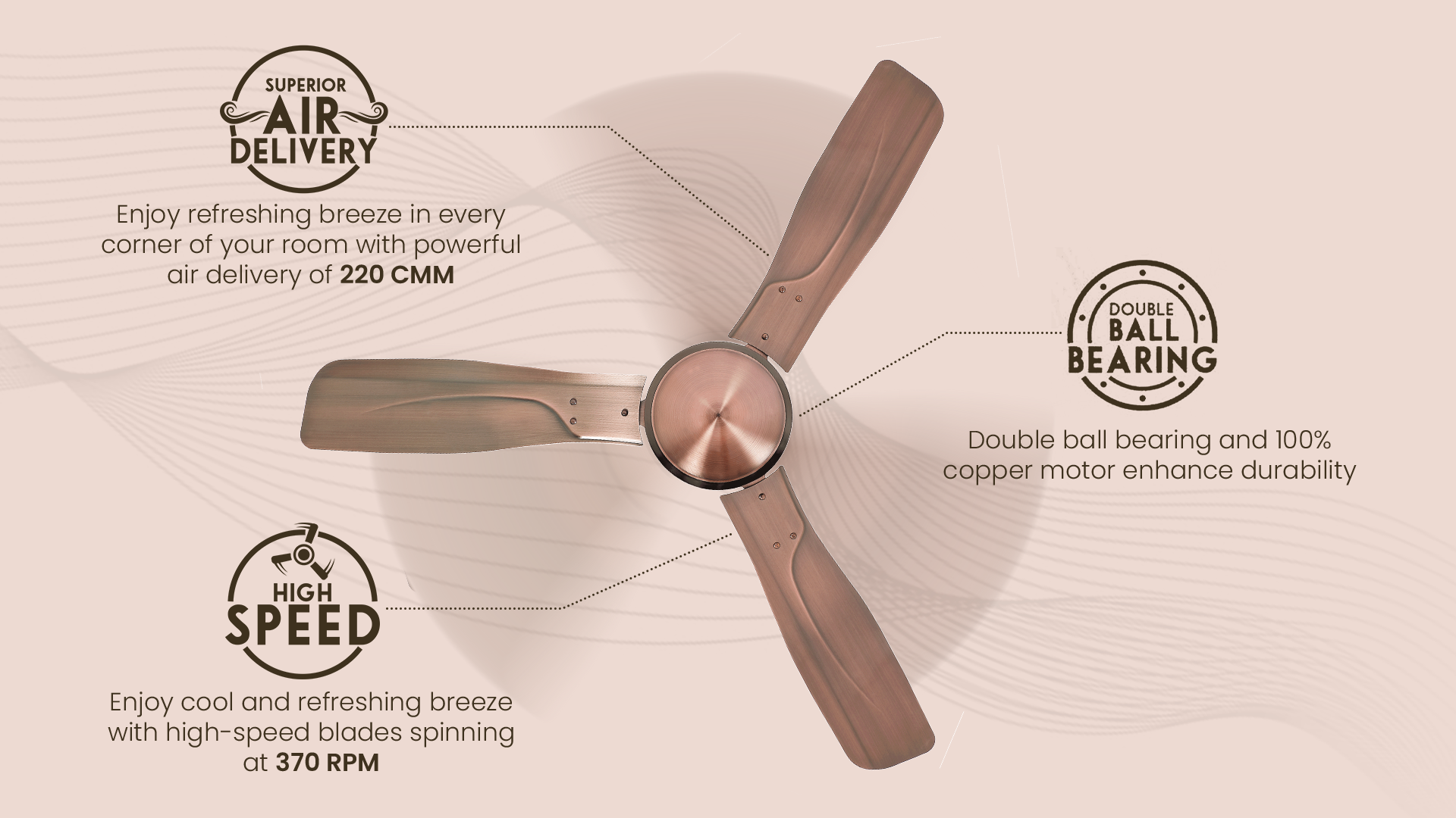 Superior Air Delivery, Double Ball Bearing, High Speed