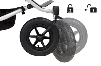 las ruedas delanteras se pueden bloquear hacia atrás O girar completamente para aumentar la maniobrabilidad yel control cuando se empuja en terrenos difíciles o se hace footing
