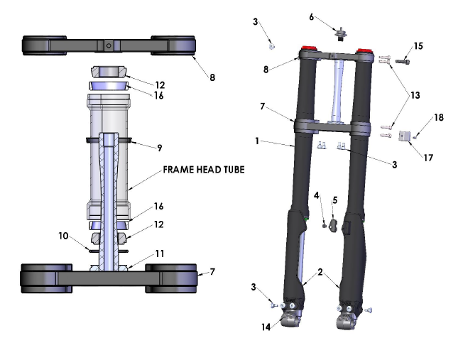 FORKS AND TRIPLE CLAMPS