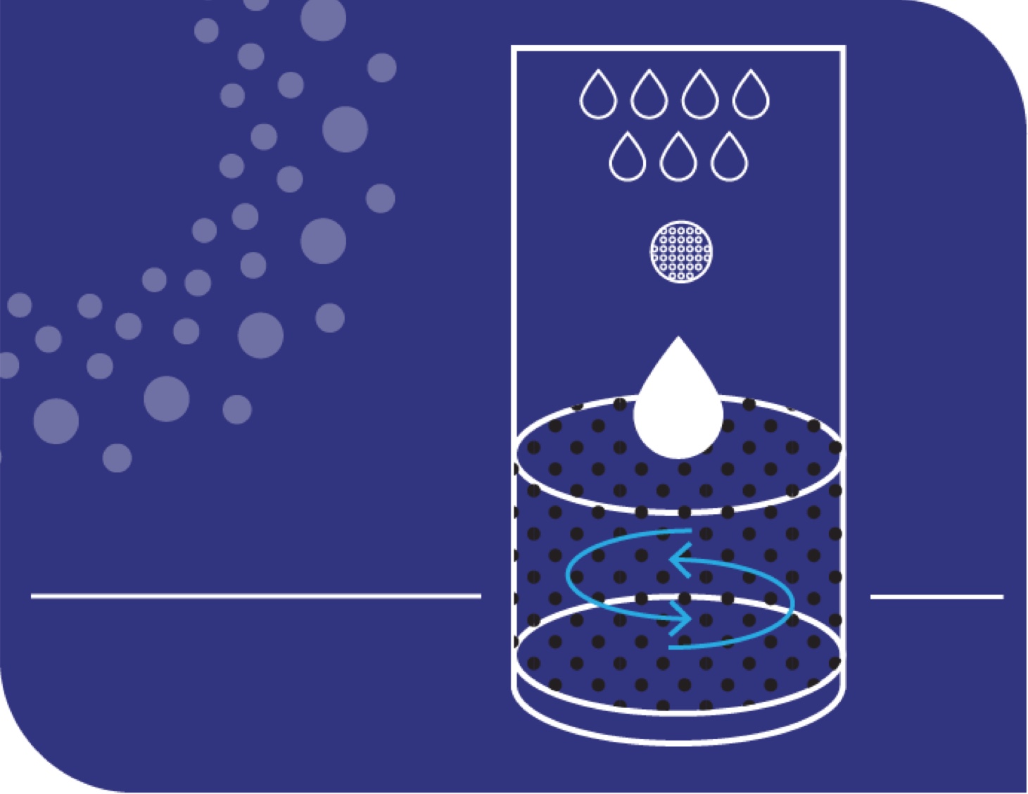 How to make your liposomal immunity shot
