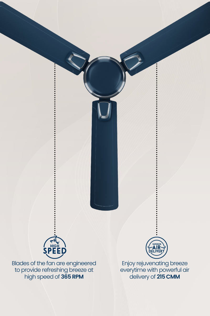 High Speed, Superior Air Delivery