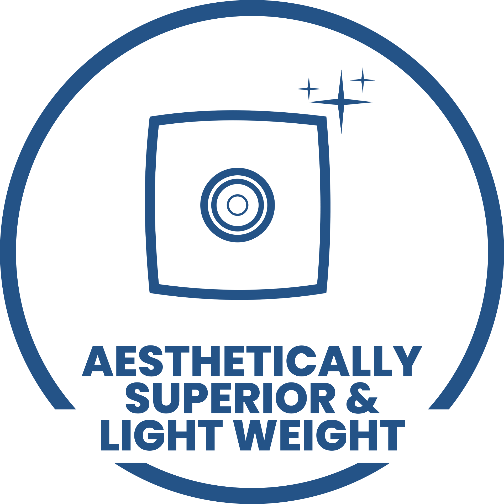 Aesthetically Superior & Light Weight