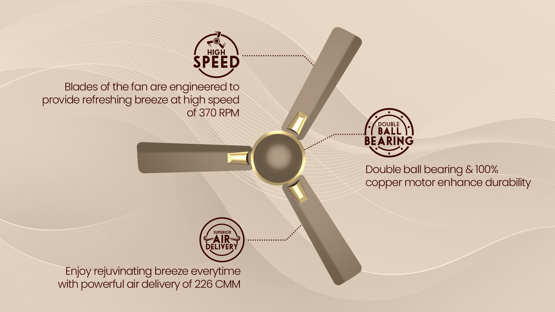 Double Ball Bearing, Superior Air Flow, High Speed