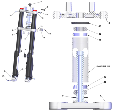 FORKS AND TRIPLE CLAMPS