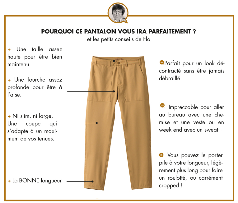 LE PANTALON WORKER - BLÉ