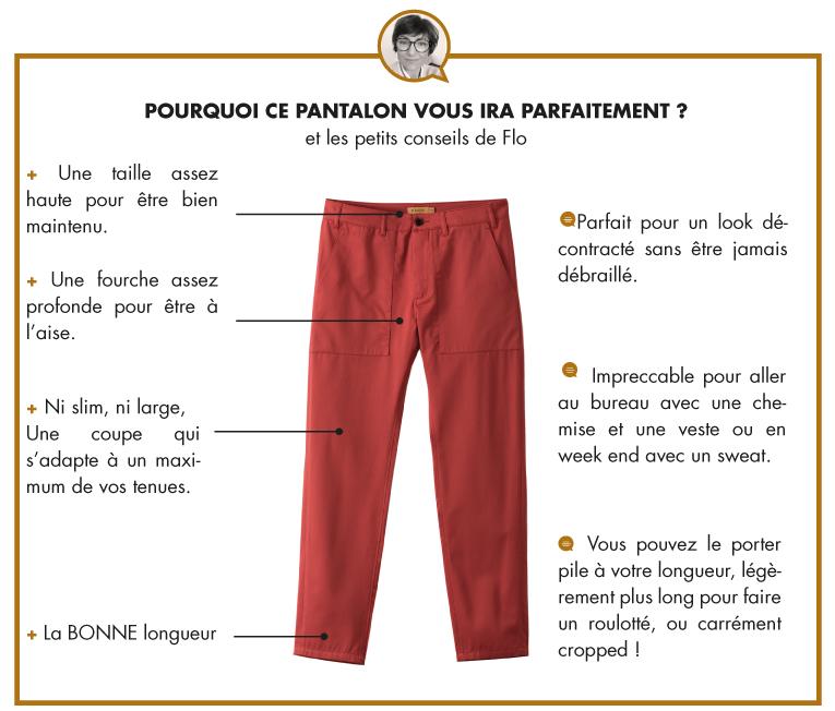 LE PANTALON WORKER - ÉPICE