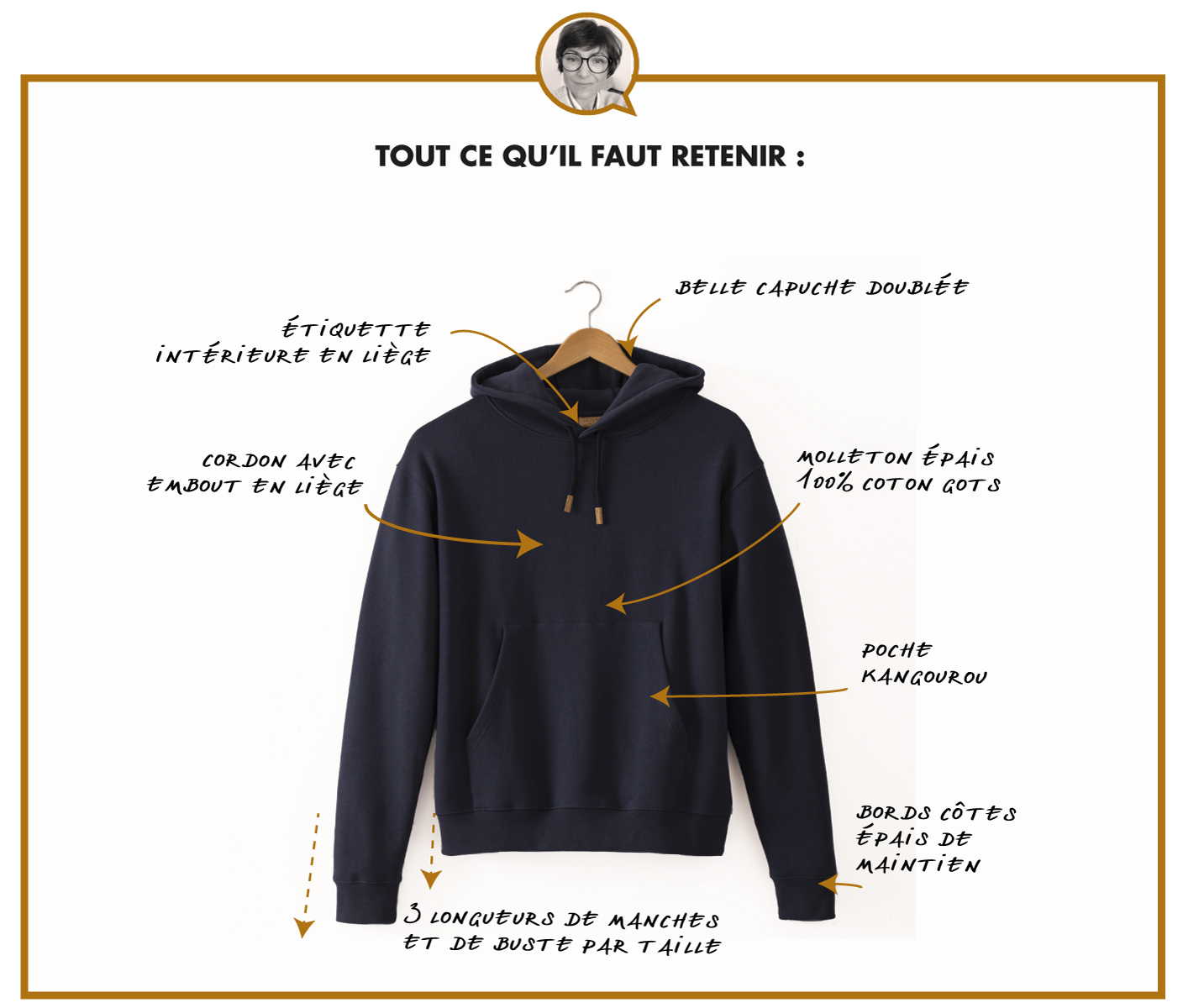 LE SWEAT BEST FRIEND - BLEU NUIT