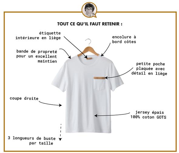 LE T-SHIRT 205GR - BLANC