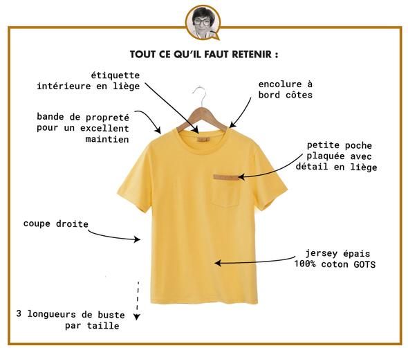 LE T-SHIRT 205GR - MAÏS