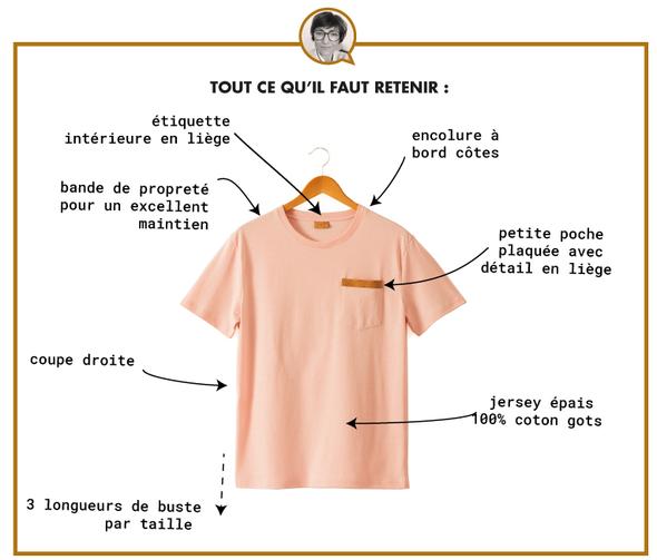 LE T-SHIRT 205GR - PÉTALE