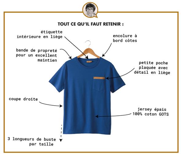 LE T-SHIRT 205GR - ROYAL