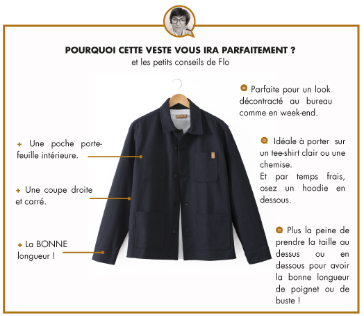 LA VESTE DE TRAVAIL- BLEU NUIT