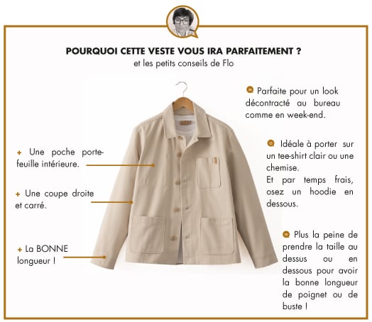 LA VESTE DE TRAVAIL- CRÈME