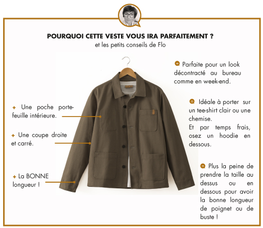 LA VESTE DE TRAVAIL- FEUILLAGE