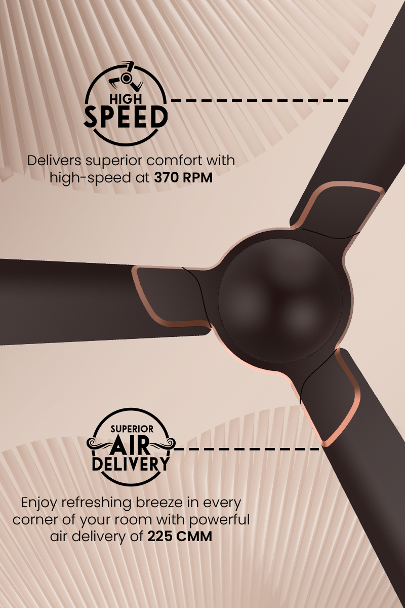 Superior Air Delivery, High Speed