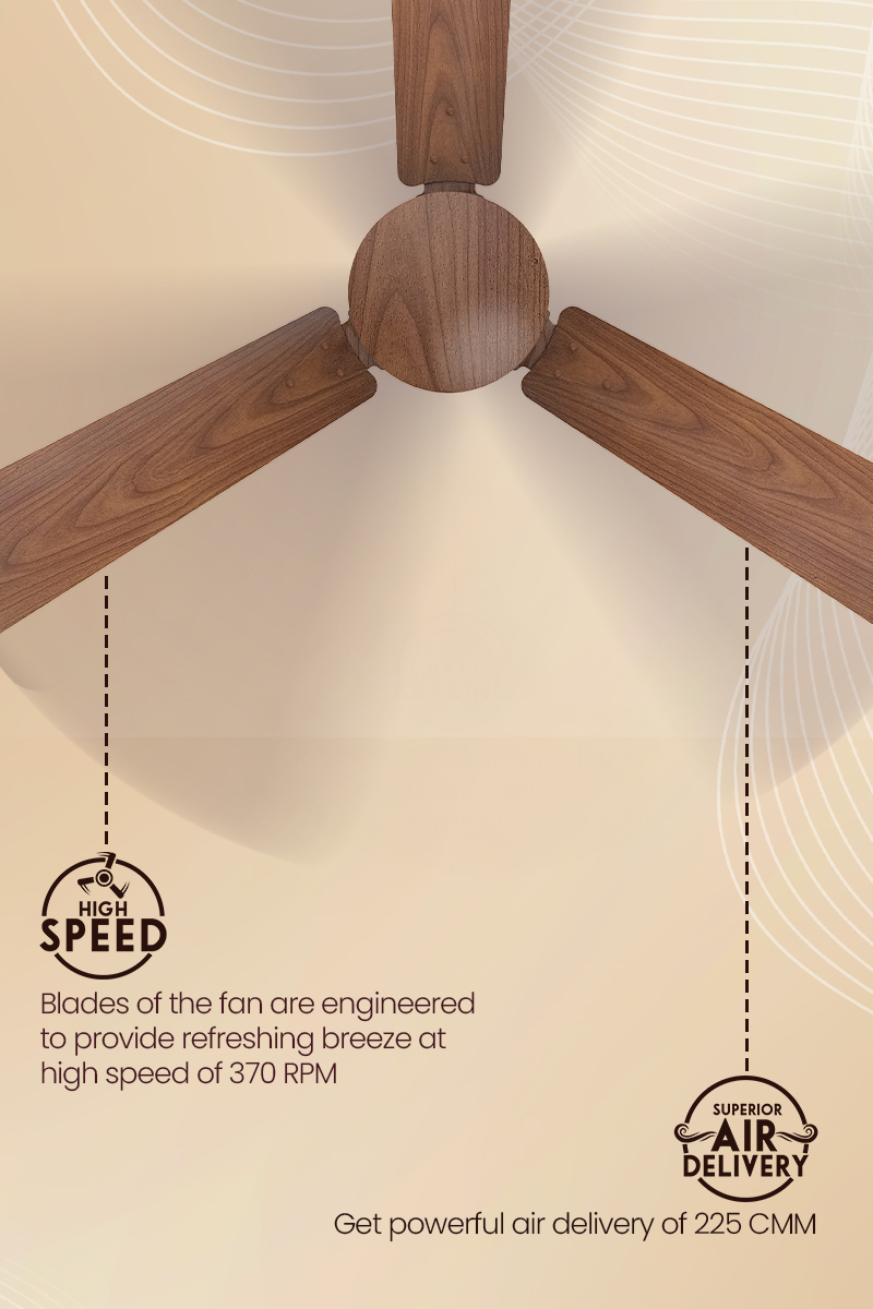 High Speed, Superior Air Delivery