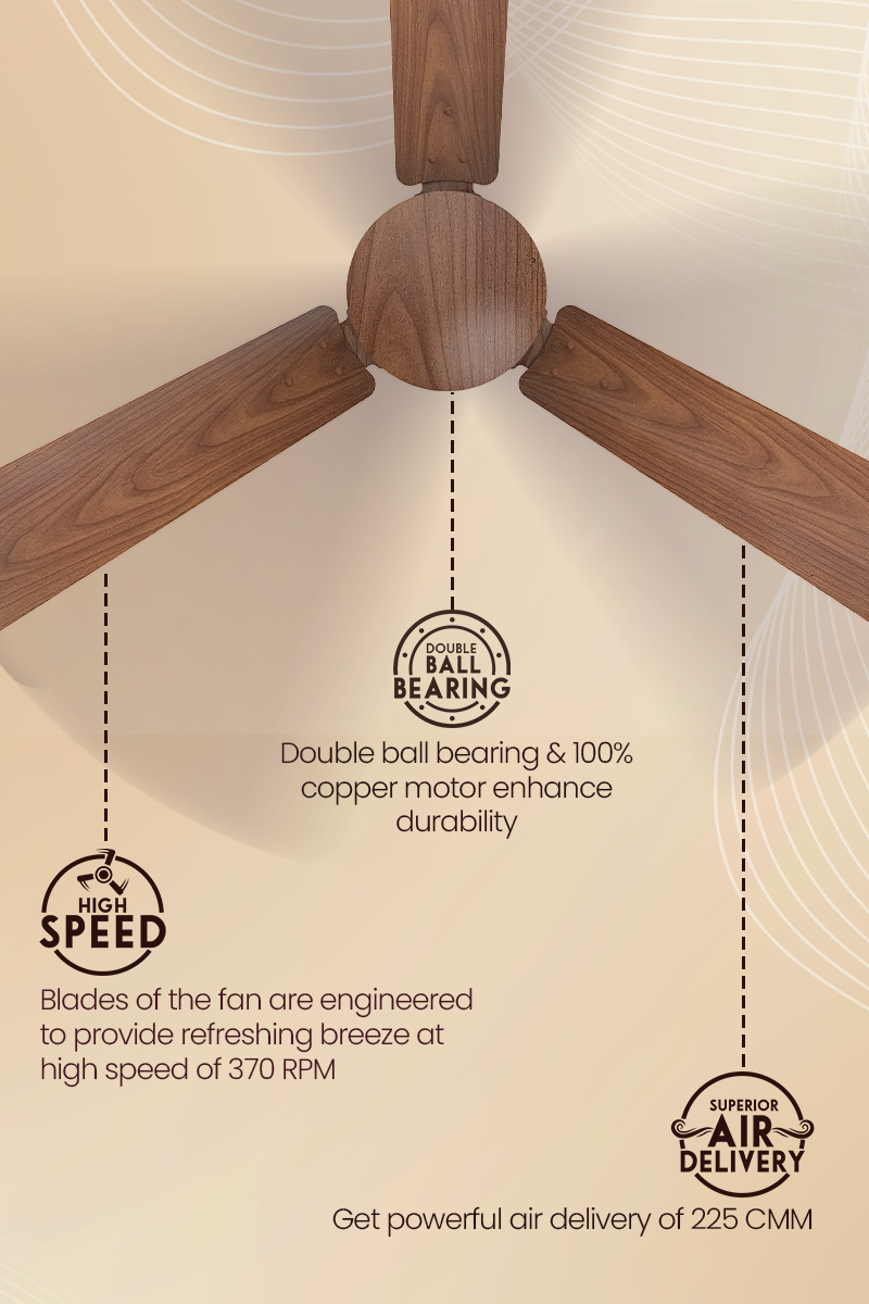 High Speed, Superior Air Delivery, Double Ball Bearing