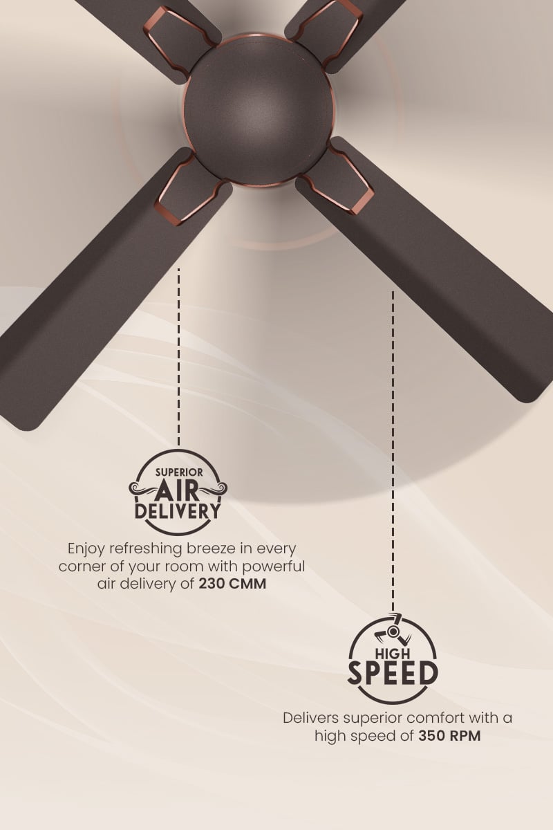 Superior Air Delivery, High Speed