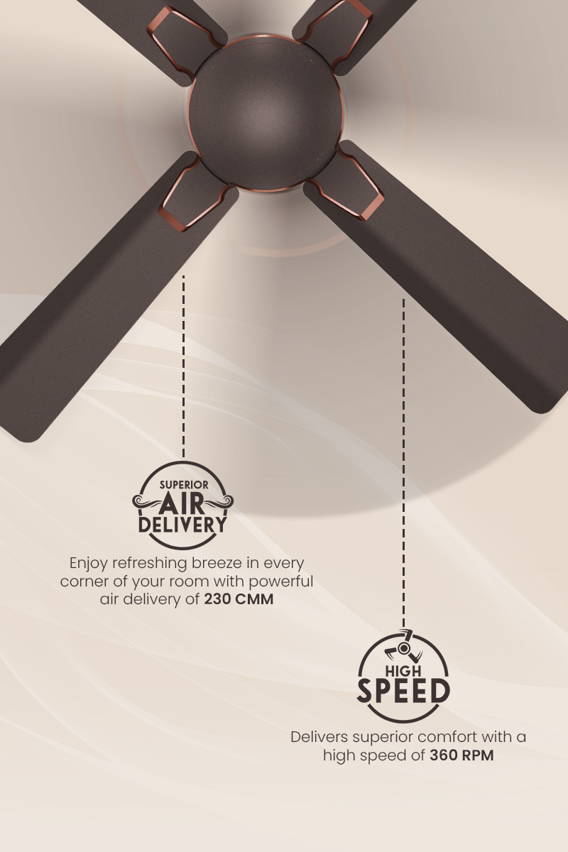 Superior Air Delivery, High Speed