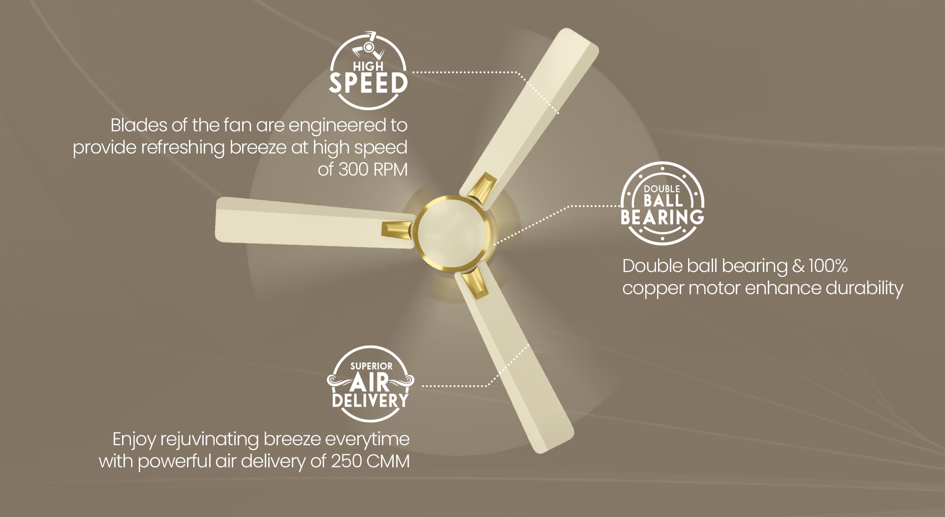 High Speed, Superior Air Delivery, Double Ball Bearing