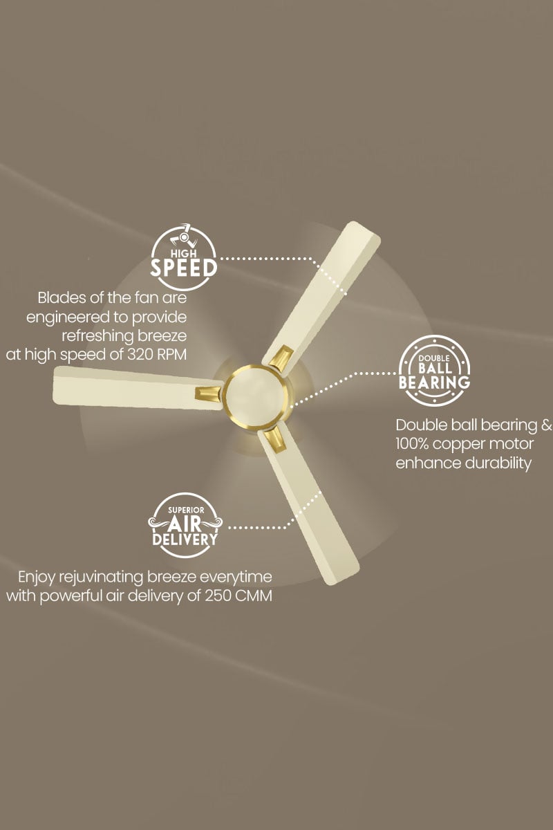 High Speed, Superior Air Delivery