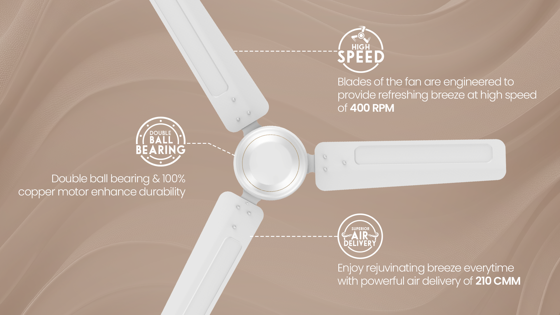 High Speed, Superior Air Delivery, Double Ball Bearing