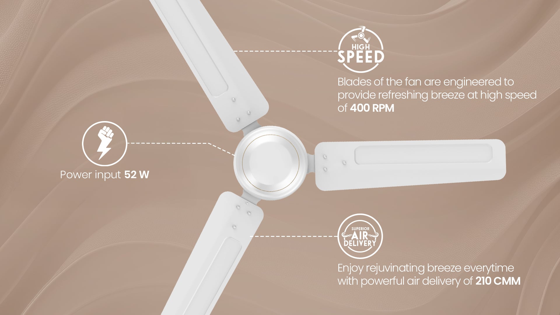 High Speed, Superior Air Delivery, Power Input 52 W