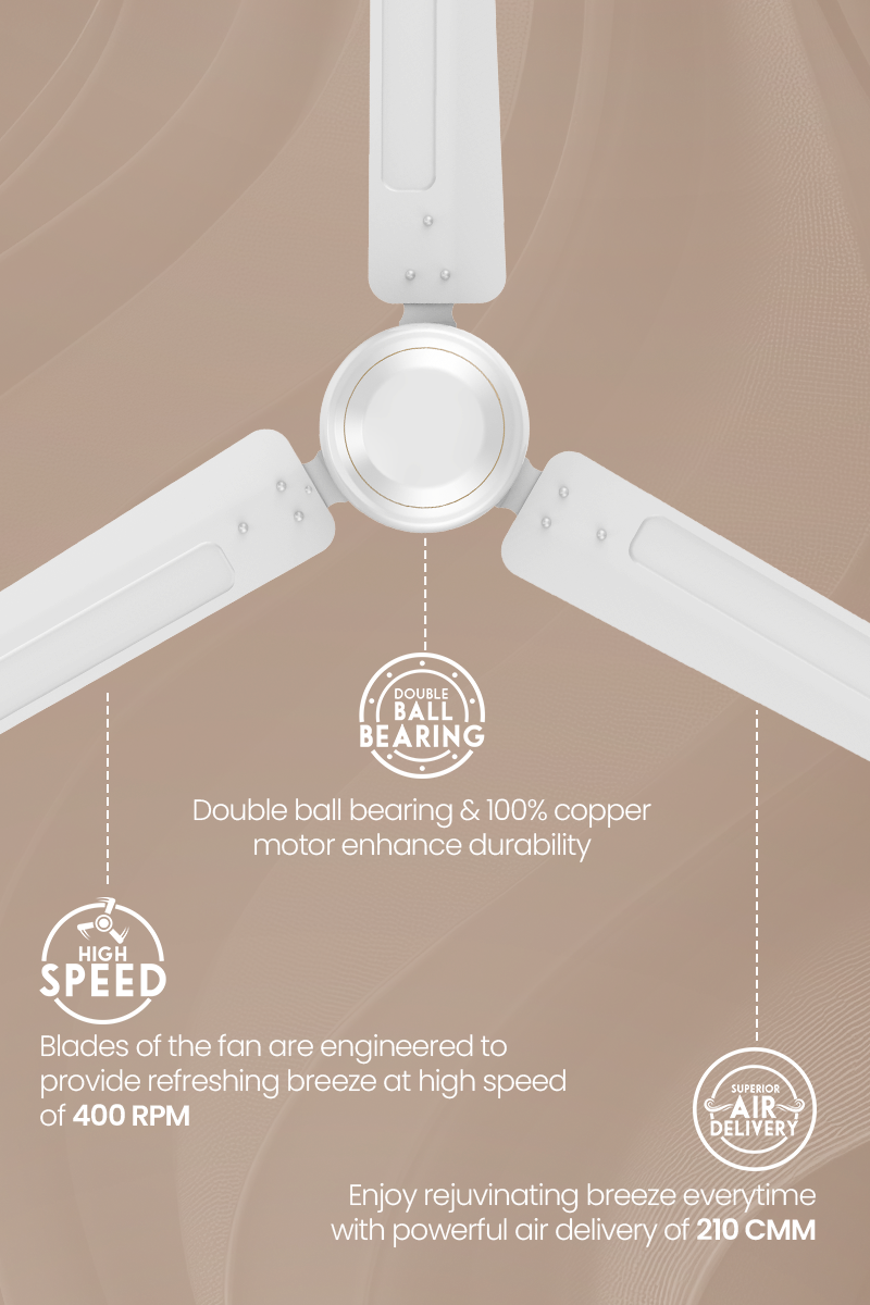 High Speed, Superior Air Delivery, Double Ball Bearing