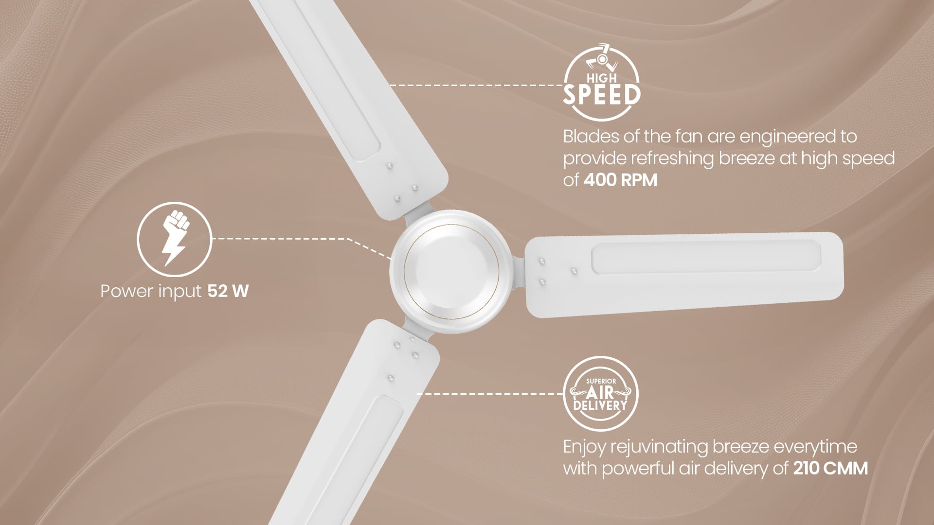 High Speed, Superior Air Delivery, Power Input 52 W