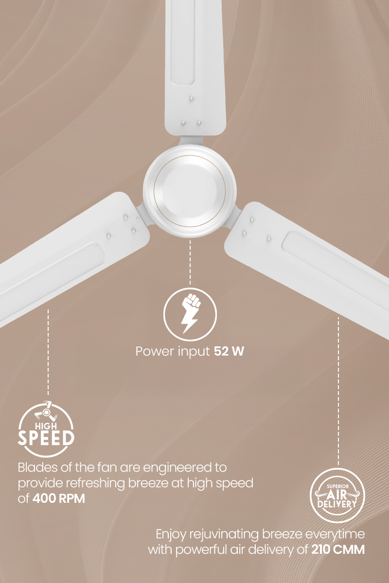 High Speed, Superior Air Delivery, Power Input 52 W