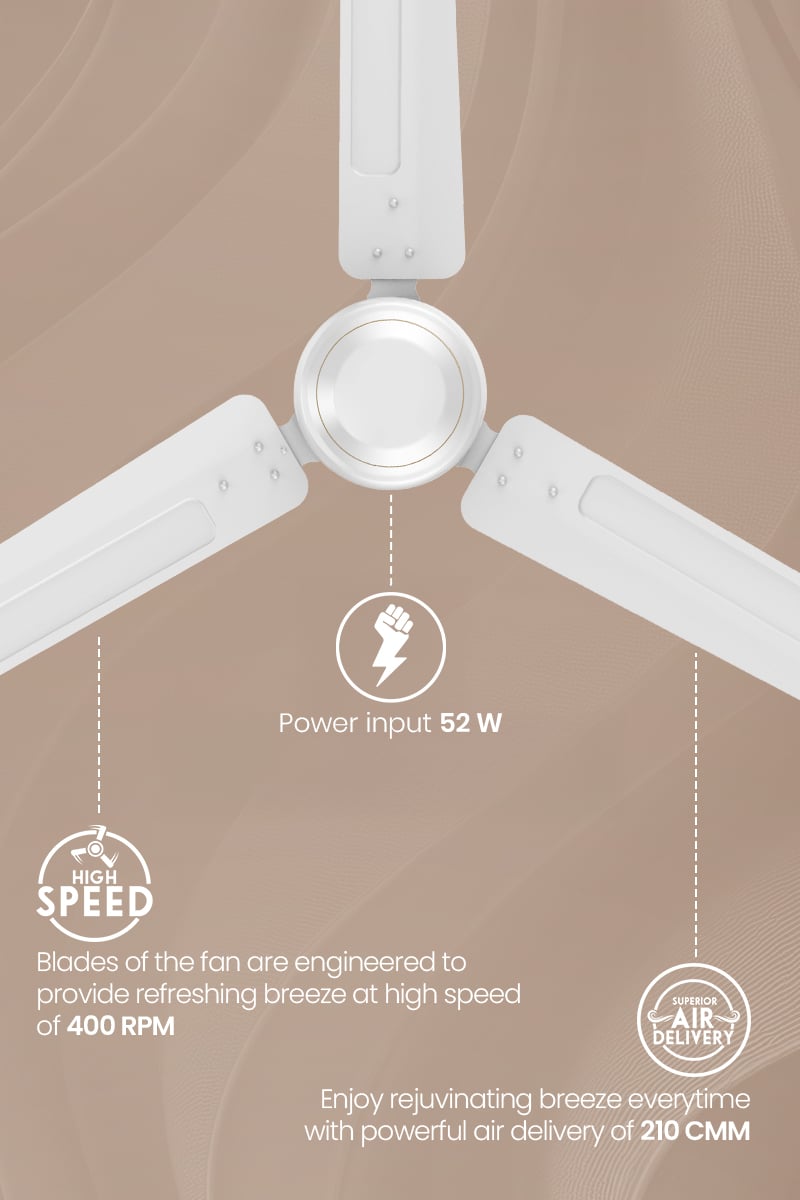 High Speed, Superior Air Delivery, Power Input 52 W