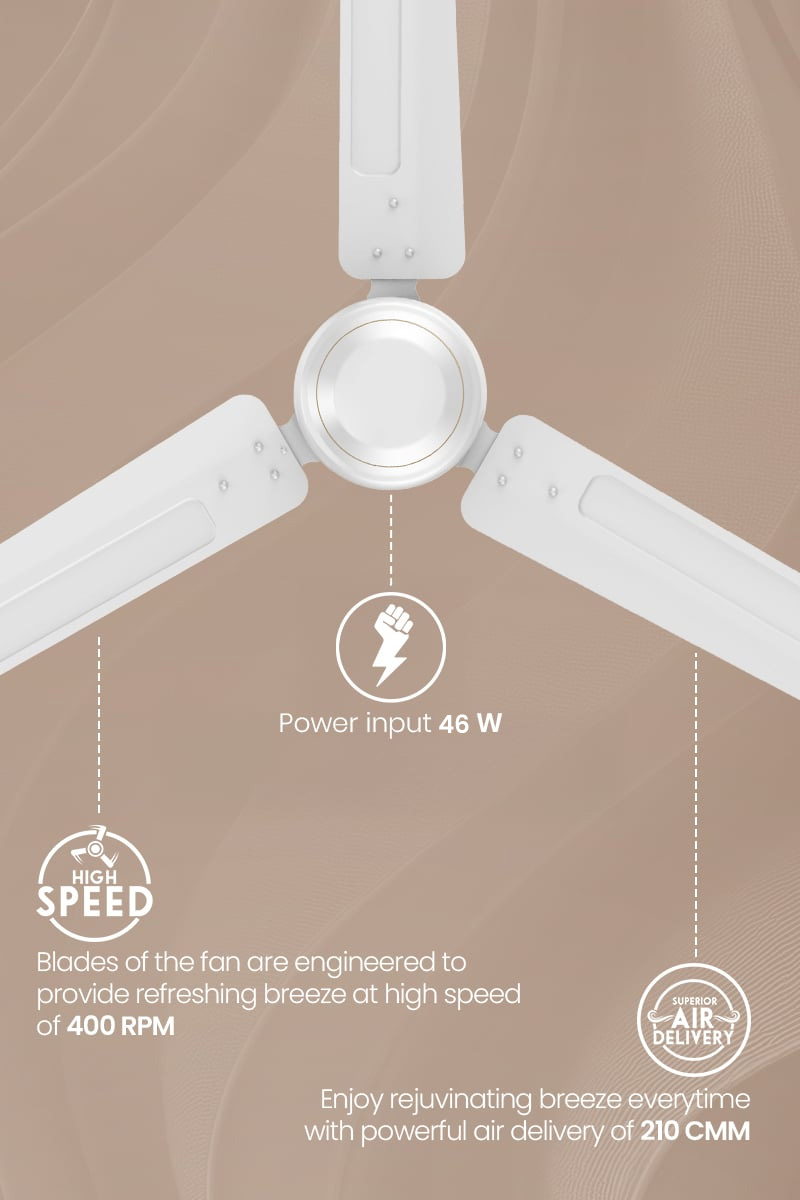 High Speed, Superior Air Delivery, Power Input 52 W
