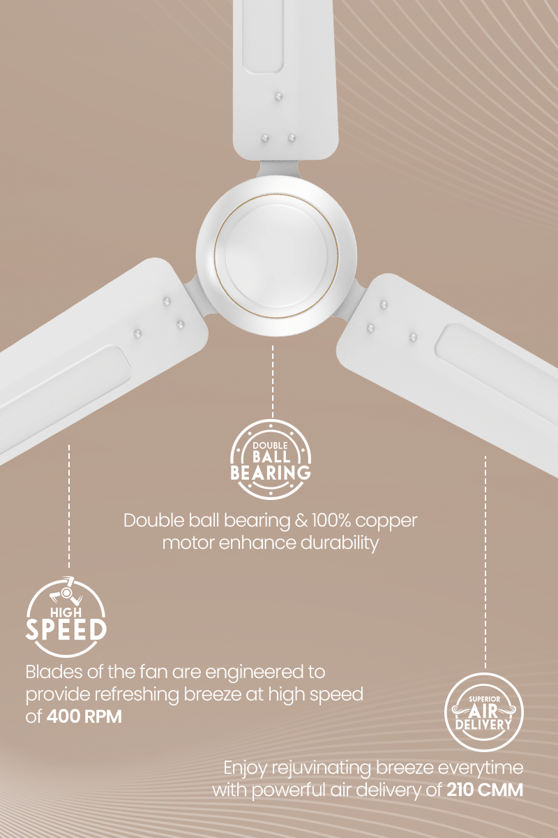 High Speed, Superior Air Delivery, Double Ball Bearing