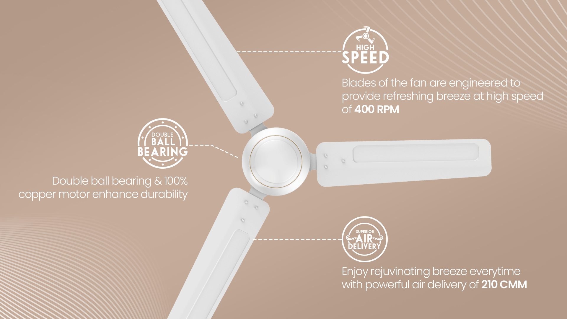 High Speed, Superior Air Delivery, Double Ball Bearing